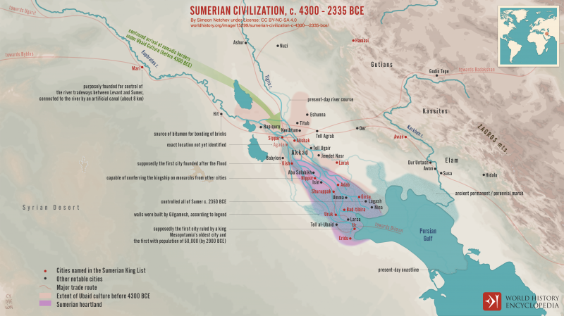 Sumer Territory