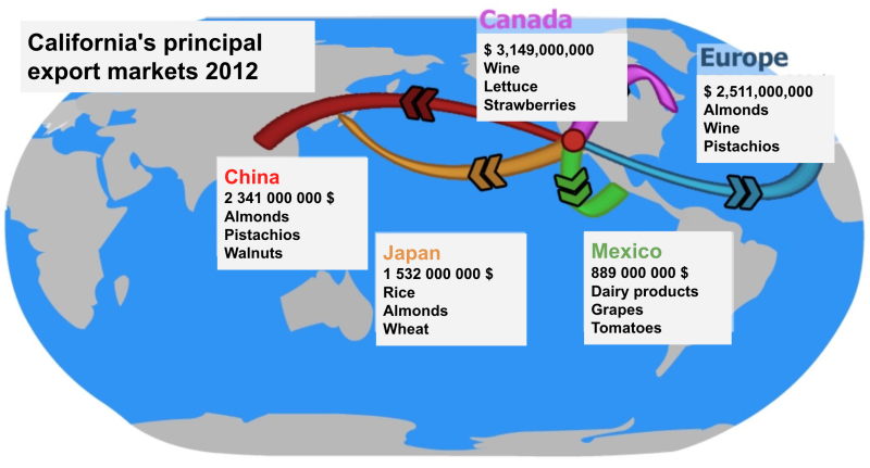 California Export Markets 2012 EN