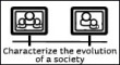 IO 8 Characterize Evol Society